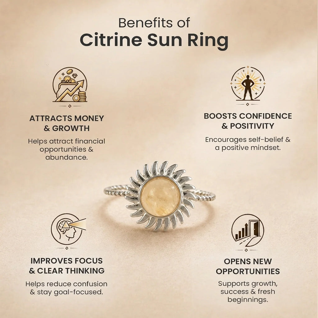 Citrine Sun Ring | VastuKosha by Acharya Anuj