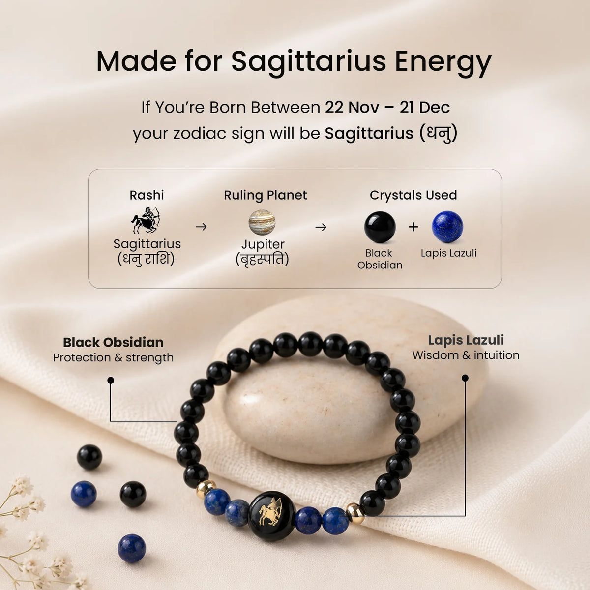 Sagittarius (‡§ß‡§®‡•Å ‡§∞‡§æ‡§∂‡§ø) Zodiac Black Obsidian & Lapis Lazuli Bracelet for Women  | VastuKosha by Acharya Anuj