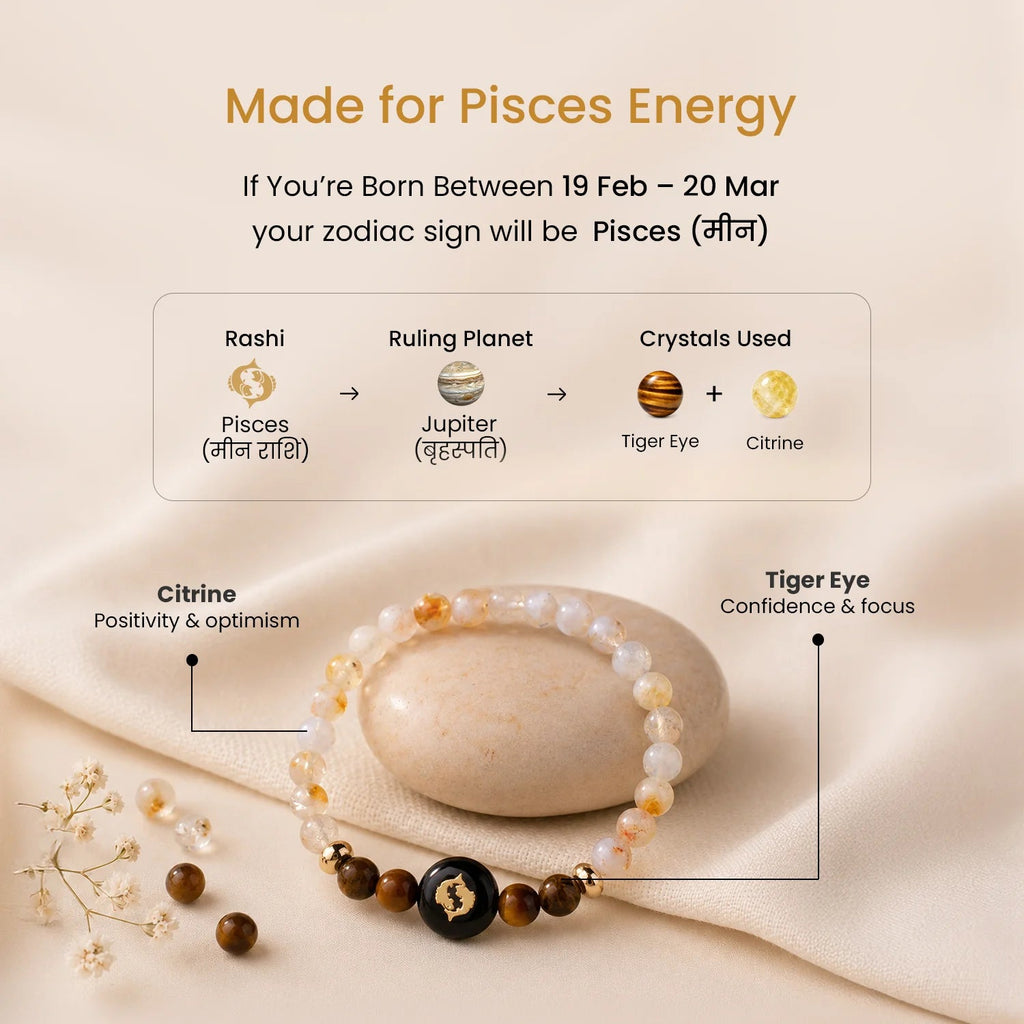 Pisces (‡§Æ‡•Ä‡§® ‡§∞‡§æ‡§∂‡§ø) Zodiac Citrine & Tiger Eye Bracelet for Women  | VastuKosha by Acharya Anuj