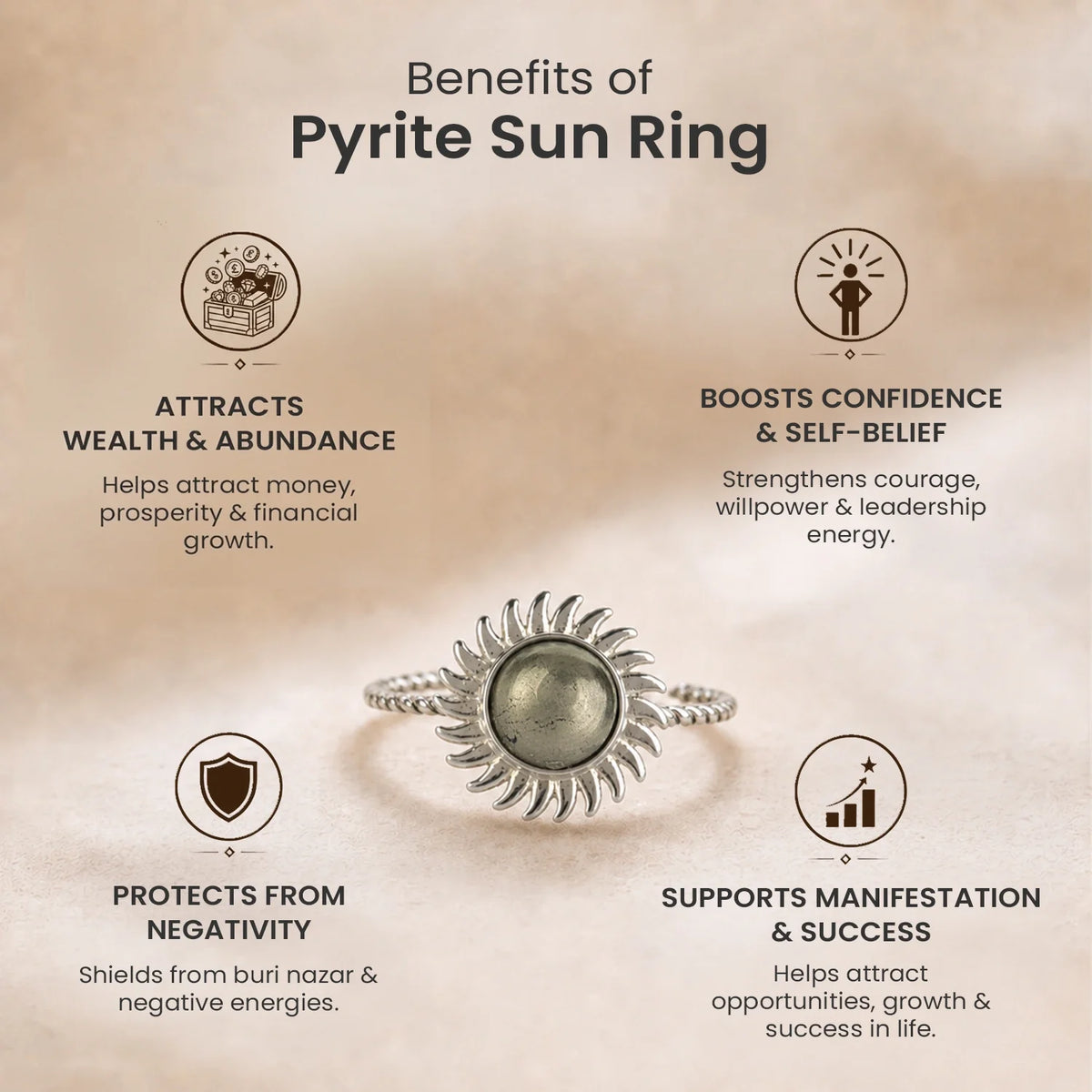 Pyrite Sun Ring | VastuKosha by Acharya Anuj