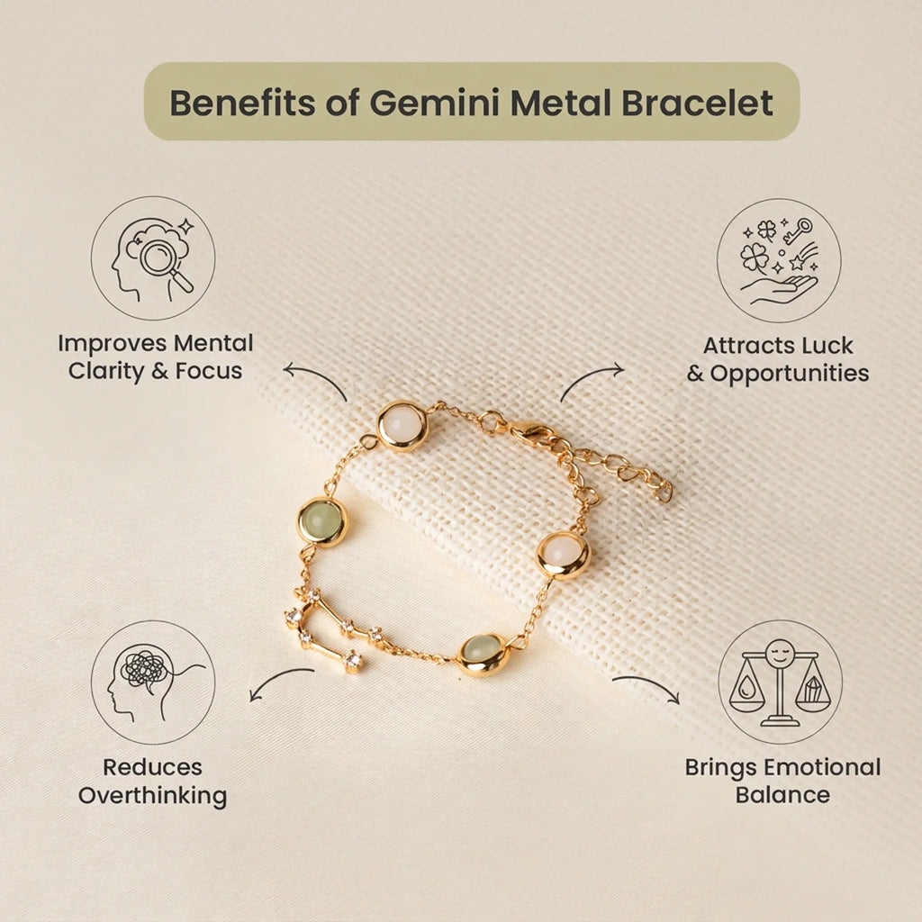 Gemini  Zodiac Constellation Bracelet for Women | VastuKosha by Acharya Anuj