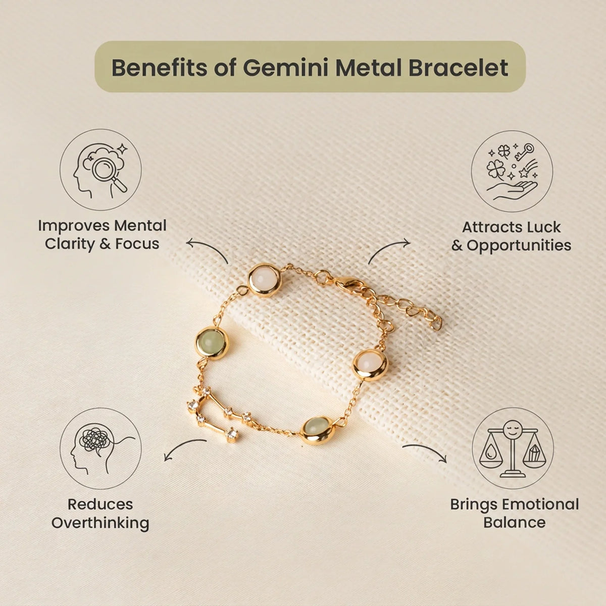 Gemini  Zodiac Constellation Bracelet for Women | VastuKosha by Acharya Anuj