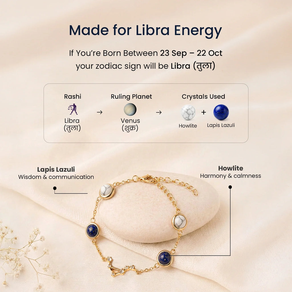 Libra (‡§§‡•Å‡§≤‡§æ ‡§∞‡§æ‡§∂‡§ø) Zodiac Constellation Bracelet for Women | VastuKosha by Acharya Anuj
