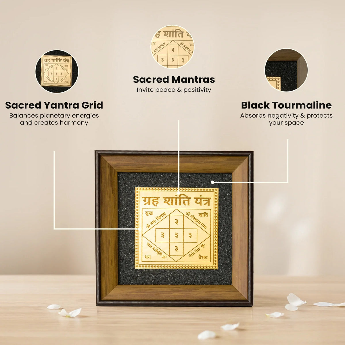 Grah Shanti Yantra with Black Tourmaline Frame | VastuKosha by Acharya Anuj