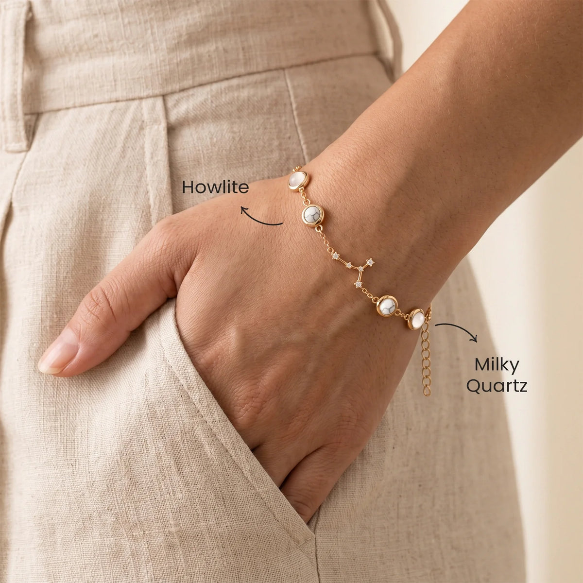 Cancer (‡§ï‡§∞‡•ç‡§ï ‡§∞‡§æ‡§∂‡§ø) Zodiac Constellation Bracelet for Women | VastuKosha by Acharya Anuj