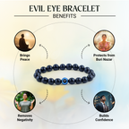 Evil Eye Bracelet with Black Obsidian  | VastuKosha by Acharya Anuj