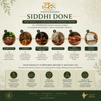 Rishikesh Siddh Om Trinetra Trishul Damru Karungali Rudraksha Bracelet | VastuKosha by Acharya Anuj