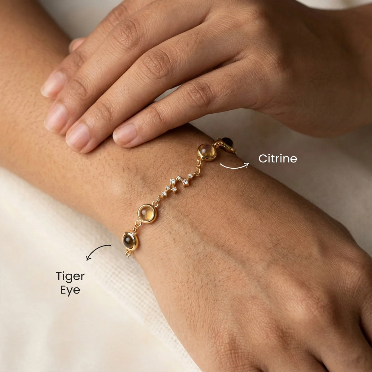 Pisces (‡§Æ‡•Ä‡§® ‡§∞‡§æ‡§∂‡§ø) Zodiac Constellation Bracelet for Women | VastuKosha by Acharya Anuj