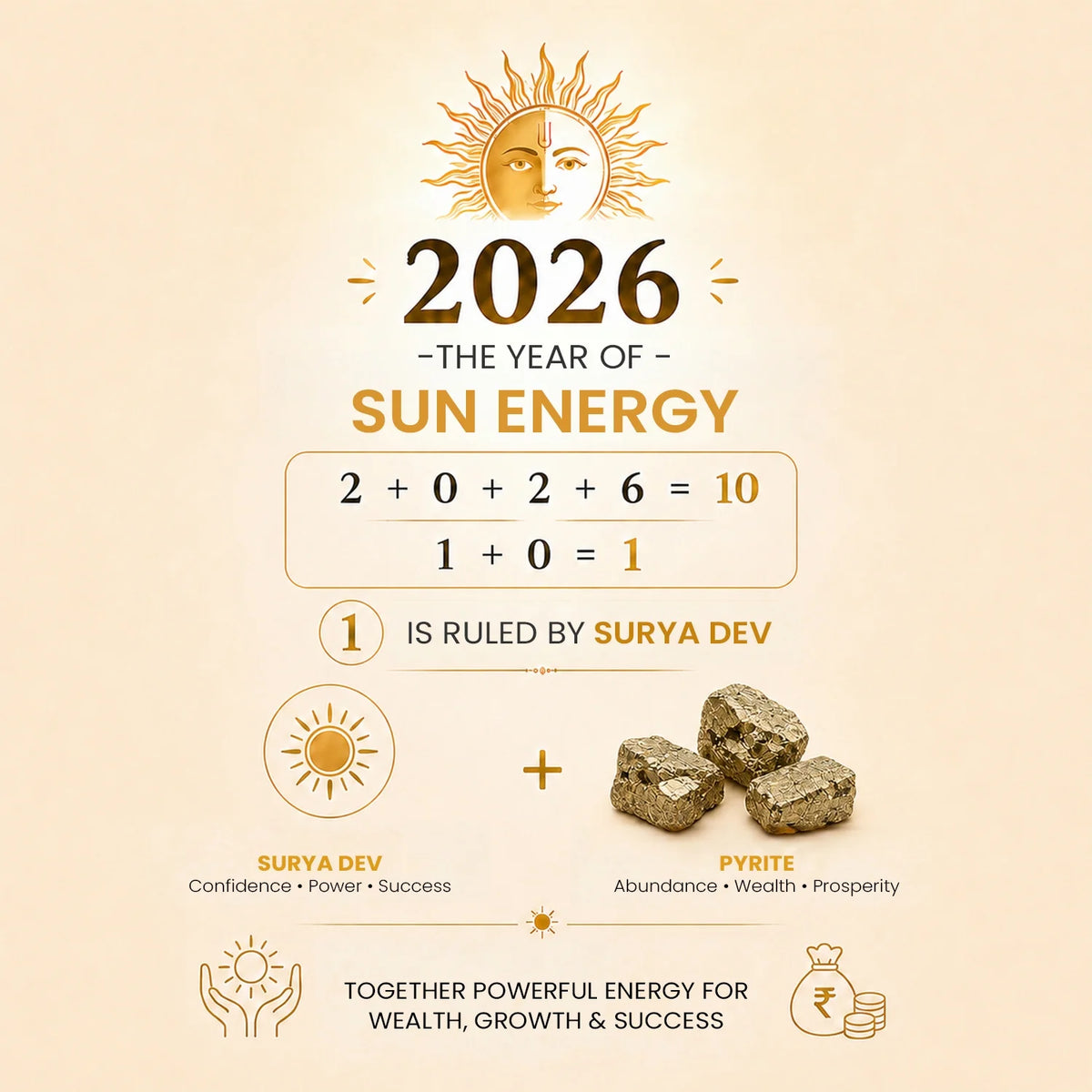 Pyrite Sun Ring | VastuKosha by Acharya Anuj