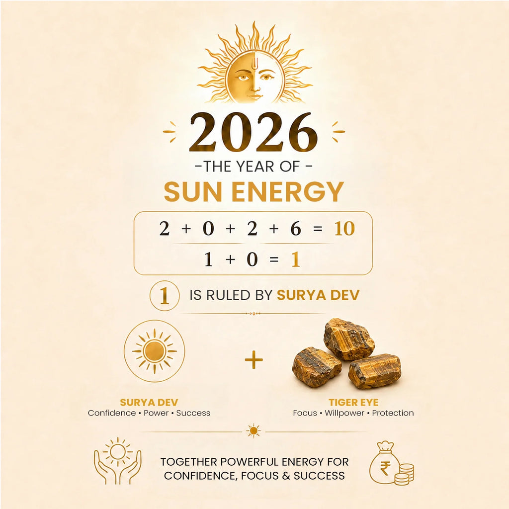 Tiger Eye Sun Ring | VastuKosha by Acharya Anuj