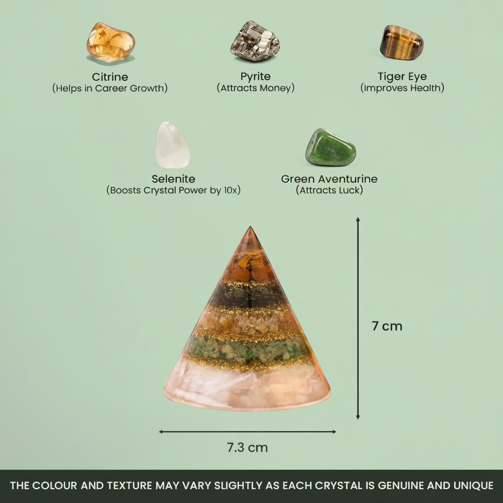 Rishikesh Siddh Conical Dhan Yog Pyramid With Selenite Base | VastuKosha by Acharya Anuj