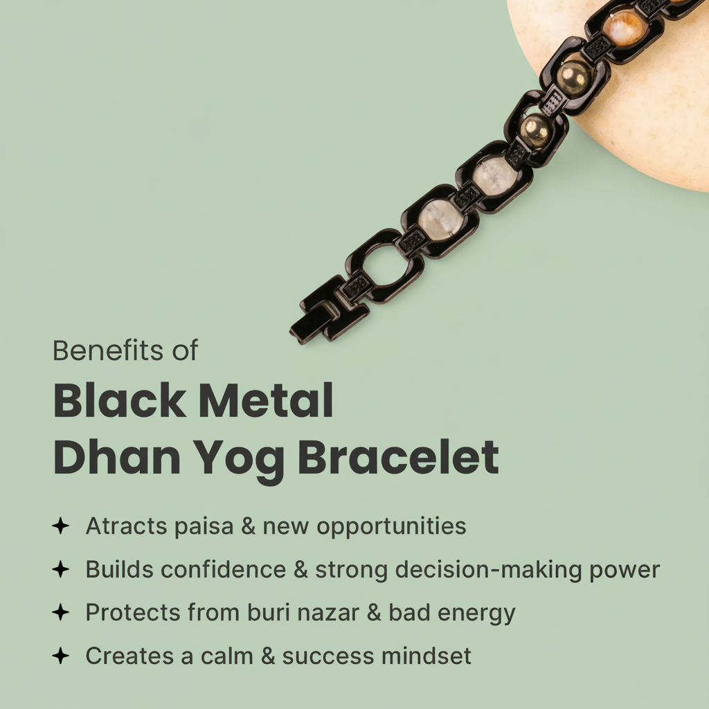 Metal Dhan Yog Supreme Wealth Combo | VastuKosha by Acharya Anuj