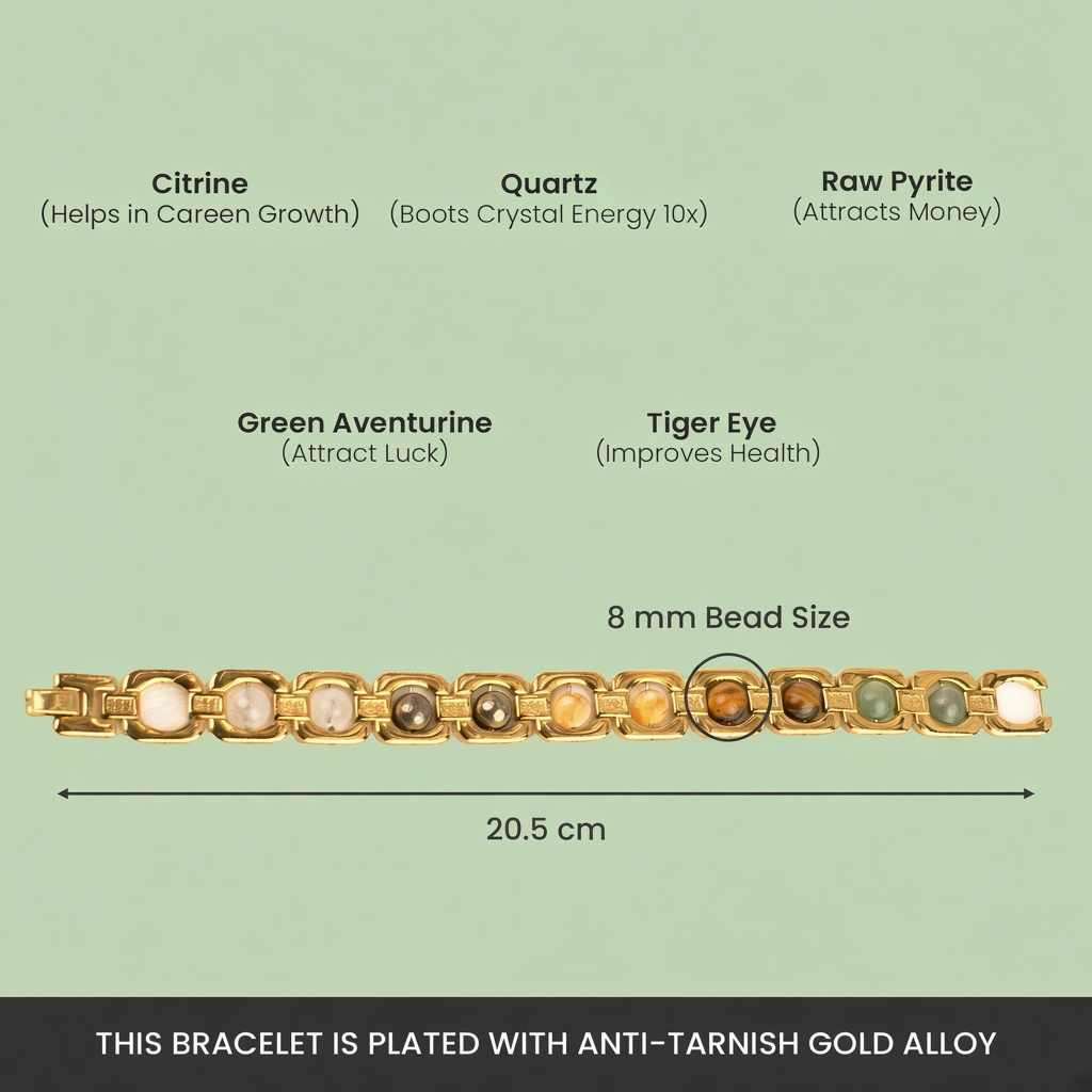 Rishikesh  Siddh Metal Dhan Yog Bracelet - Gold | VastuKosha by Acharya Anuj