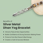 Metal Dhan Yog Supreme Wealth Combo | VastuKosha by Acharya Anuj