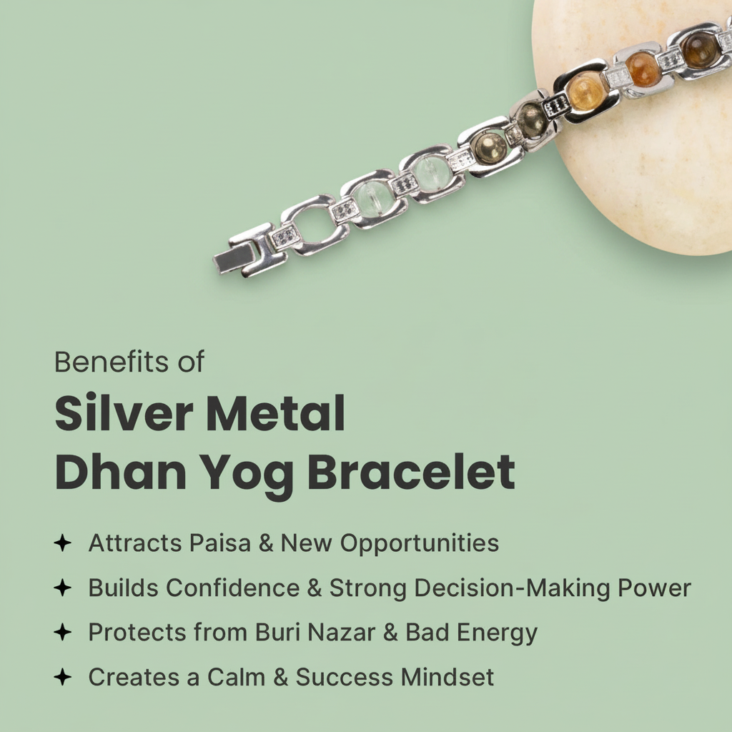 Metal Dhan Yog Supreme Wealth Combo | VastuKosha by Acharya Anuj