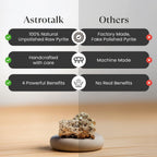 Maha Ashtlakshmi Siddh Raw Pyrite Anklet Set Of 2  | VastuKosha by Acharya Anuj