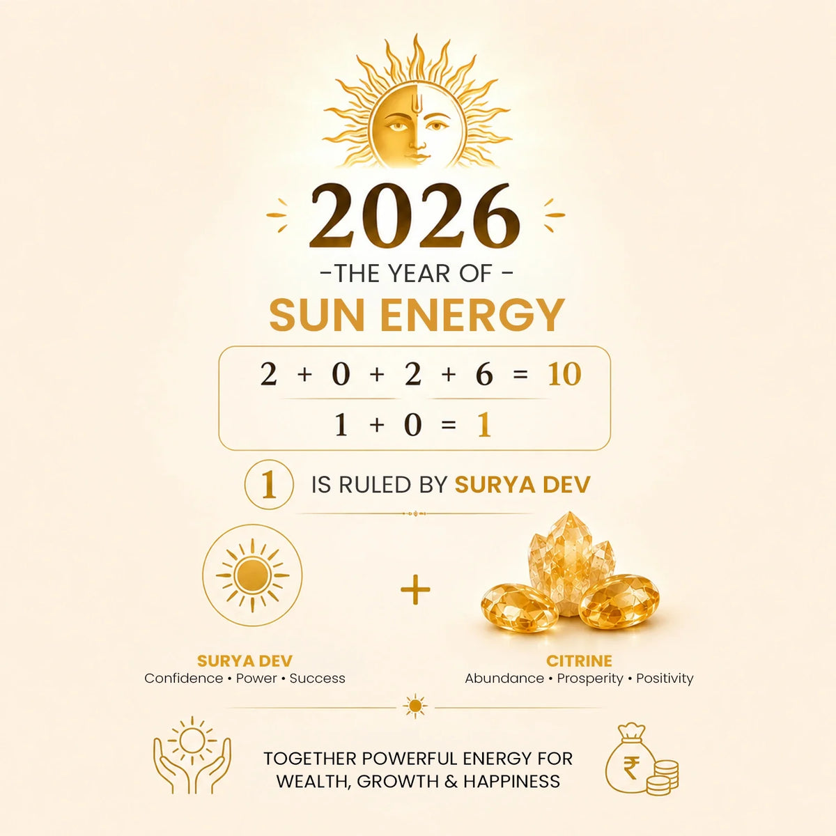 Citrine Sun Ring | VastuKosha by Acharya Anuj