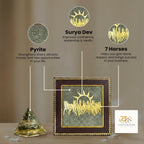 VASTUKOSHA 7 horses on raw pyrite frame and money magnet pyramid for Vastu décor, symbolizing prosperity and success.