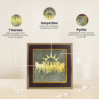 VASTUKOSHA Rishikesh Siddh 7 Horses frame featuring gold horse silhouettes, Surya Dev symbol, and raw pyrite texture.