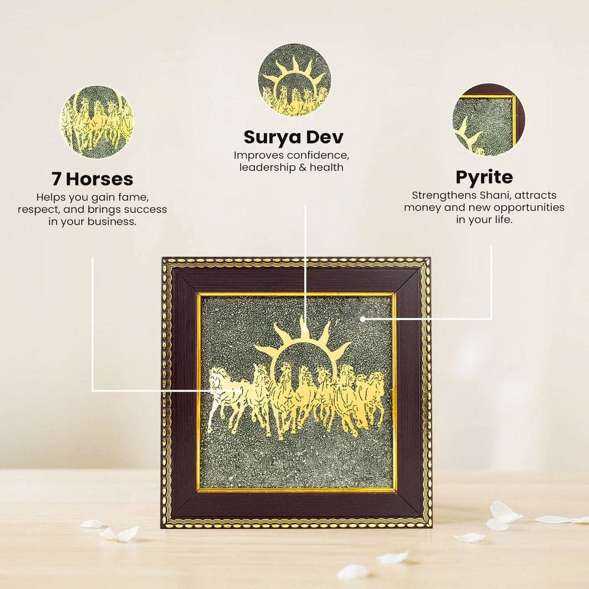 VASTUKOSHA Rishikesh Siddh 7 Horses frame featuring gold horse silhouettes, Surya Dev symbol, and raw pyrite texture.