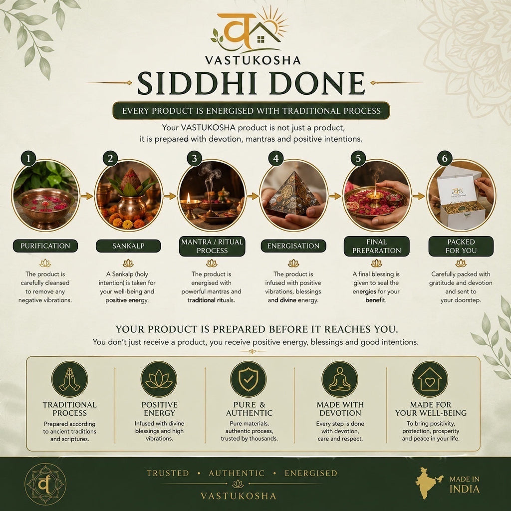 VASTUKOSHA infographic showing the six-step energisation process for the Vyapar Vridhi Citrine crystal pyramid.
