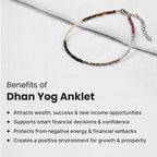 VASTUKOSHA Rinmukteshwar Siddh Dhan Yog anklet featuring multi-coloured crystal beads on a cream fabric background.