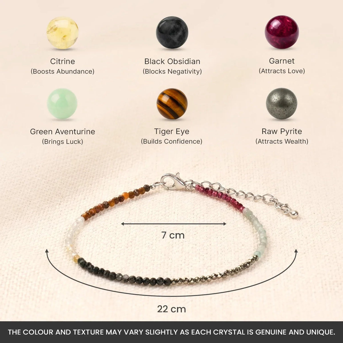 VASTUKOSHA Dhan Yog crystal anklet featuring Pyrite, Citrine, Green Aventurine, Tiger Eye, Black Obsidian, and Garnet.