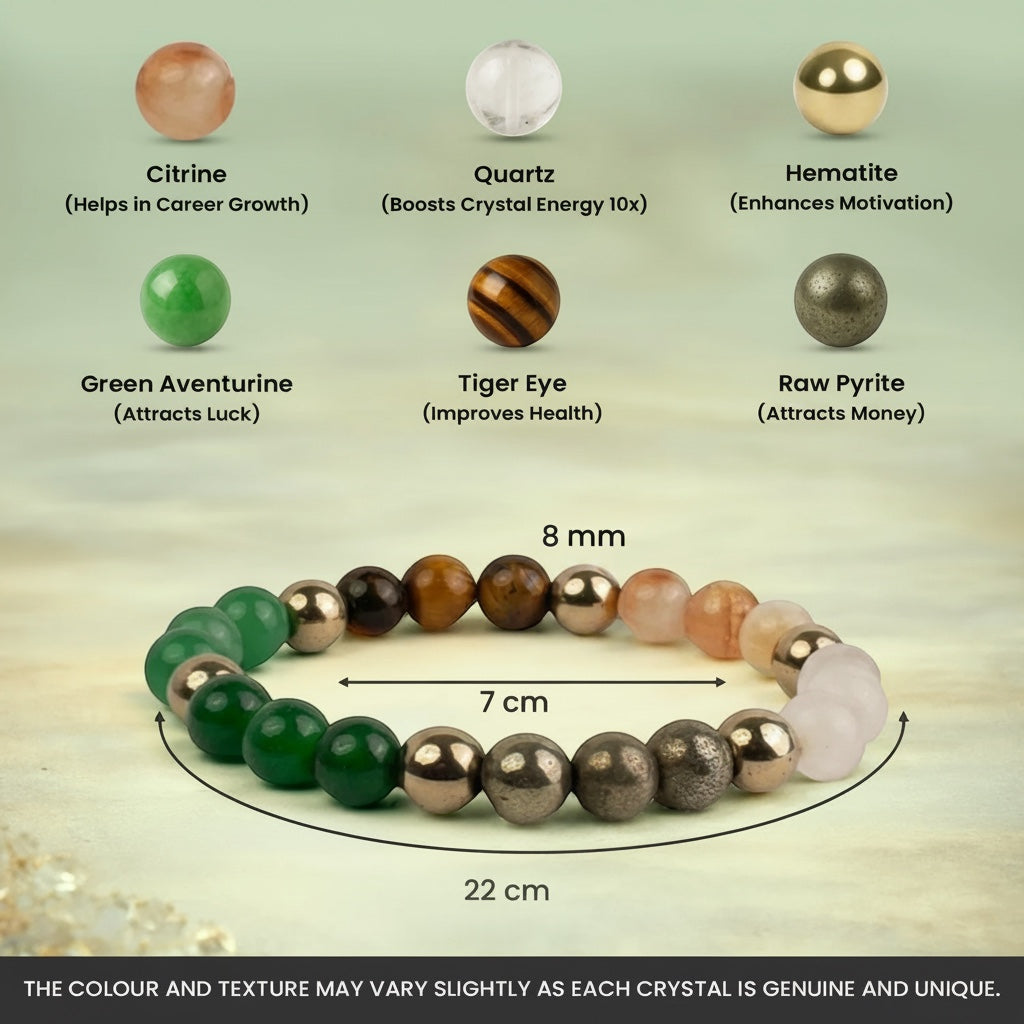 VASTUKOSHA Dhan Yog bracelet featuring six natural crystals including Tiger Eye, Pyrite, Citrine, Quartz, and Aventurine.