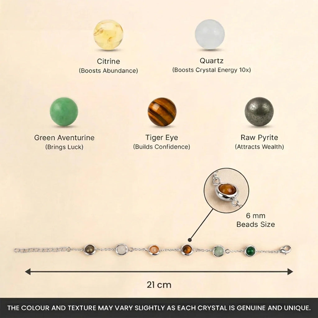 VASTUKOSHA Dhan Yog bracelet featuring Pyrite, Citrine, Quartz, Green Aventurine, and Tiger Eye beads on a metal chain.