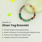 VASTUKOSHA Rishikesh Siddh Dhan Yog crystal bracelet featuring tiger eye, pyrite, citrine, quartz, and green aventurine.