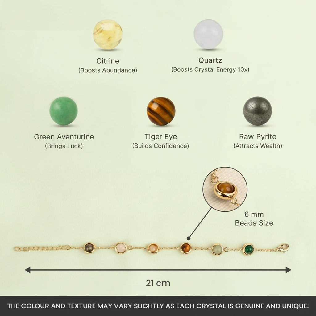 VASTUKOSHA Rishikesh Siddh Dhan Yog bracelet featuring Citrine, Quartz, Green Aventurine, Tiger Eye, and Pyrite beads.