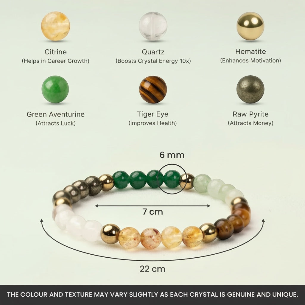 VASTUKOSHA Dhan Yog crystal bracelet for women featuring 6mm beads of tiger eye, pyrite, citrine, quartz, and aventurine.