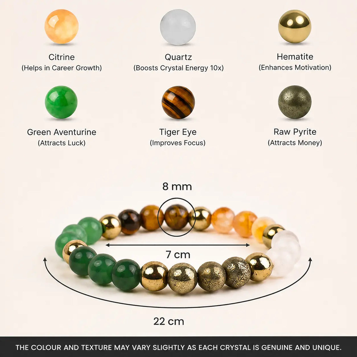 VASTUKOSHA Dhan Yog multi-crystal bracelet featuring Tiger Eye, Pyrite, Citrine, Quartz, Aventurine, and Hematite beads.