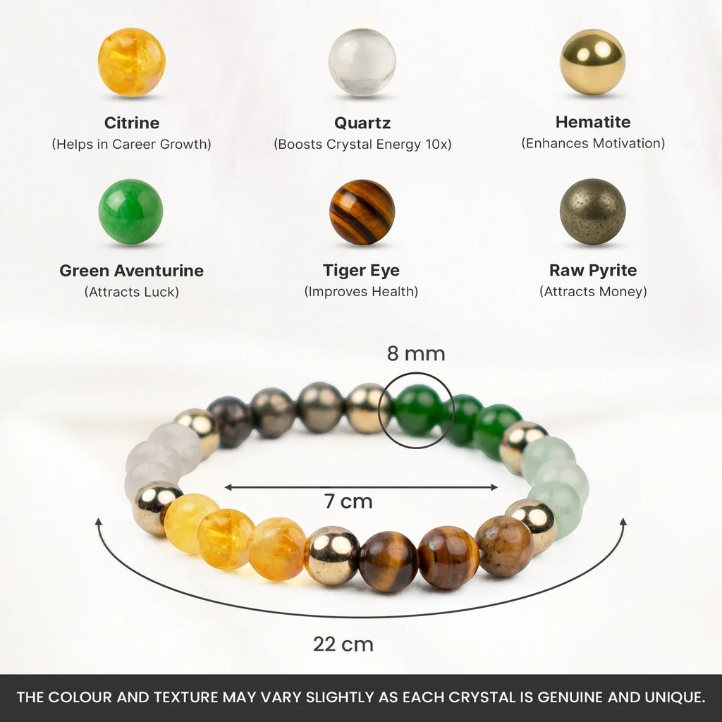 VASTUKOSHA Dhan Yog crystal bracelet featuring Tiger Eye, Pyrite, Citrine, Quartz, Aventurine, and Hematite beads.