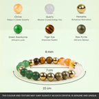 VASTUKOSHA Dhan Yog crystal bracelet featuring six natural stones with a guide showing Citrine, Quartz, and Hematite.