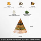 VASTUKOSHA Rishikesh Siddh Conical Dhan Yog Pyramid featuring layered Citrine, Pyrite, Tiger Eye, and Green Aventurine.