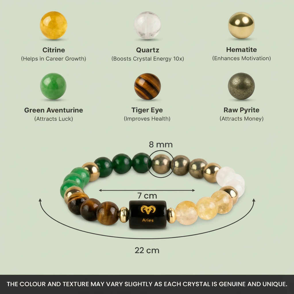 VASTUKOSHA Rishikesh Siddh Dhan Yog bracelet featuring multi-coloured gemstone beads and a personalised Aries zodiac charm.