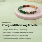 VASTUKOSHA Energised Dhan Yog Bracelet featuring multi-colored natural crystals on a pink display stand.