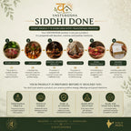 VASTUKOSHA infographic detailing the traditional energisation process for Ganesha idols, including purification and ritual