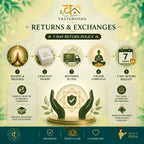 VASTUKOSHA returns and exchanges policy infographic showing a 5-step process for blessed and delivered products.
