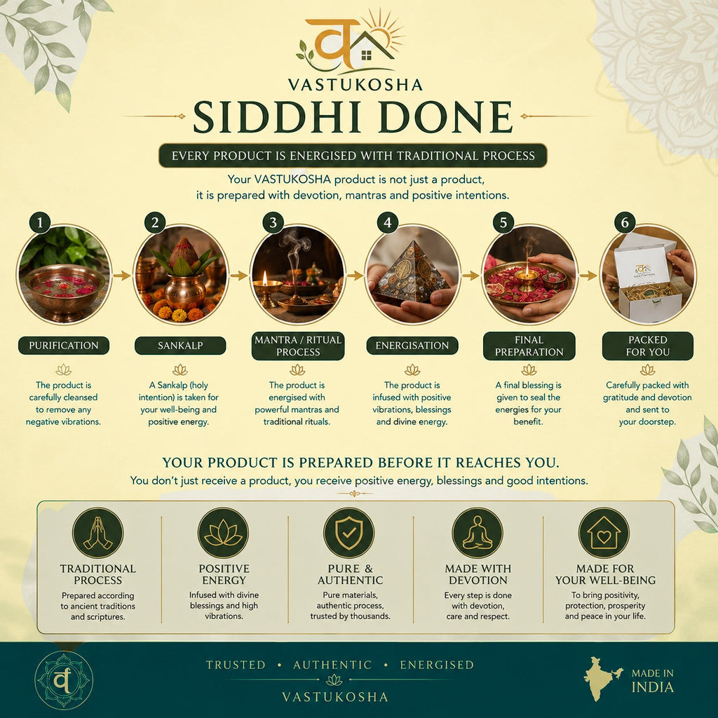 VASTUKOSHA infographic showing the six-step ritual process for energizing spiritual products like the Pyrite Owl.