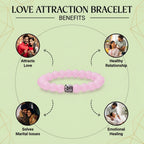 VASTUKOSHA Love Attraction Rose Quartz bracelet with a central Buddha bead, surrounded by relationship benefit icons.