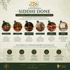 VASTUKOSHA infographic showing the six-step traditional energisation process for authentic Nepal origin Rudraksha