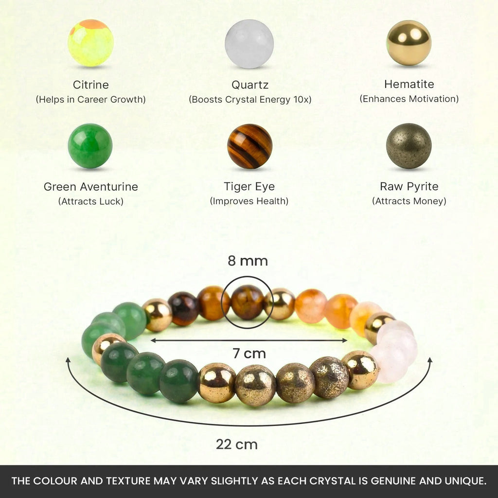 VASTUKOSHA Rishikesh Siddh Dhan Yog crystal bracelet featuring green aventurine, tiger eye, pyrite, and citrine beads.