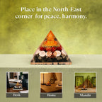 VASTUKOSHA Rishikesh Siddh Lakshmi Yantra Pyramid for wealth and prosperity, featuring sacred symbols and crystals.