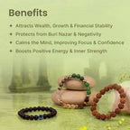 VASTUKOSHA Siddh Maha Dhan Yog combo featuring a black obsidian evil eye, multi-stone wealth, and Rudraksha bracelets.