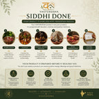 VASTUKOSHA infographic showing the traditional six-step energisation process for crystal products